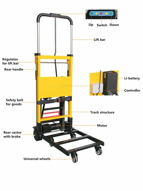 Motorized-stair-climbing-dolly