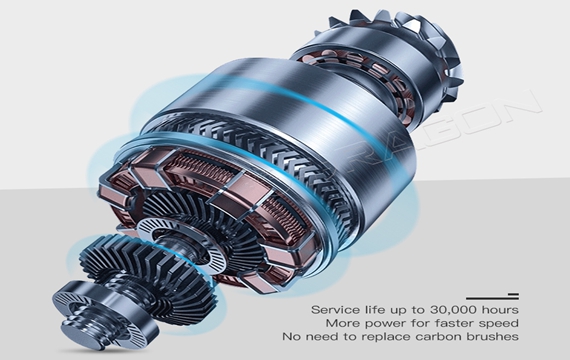 Brushless motors cost 10 times more than burshed motors
